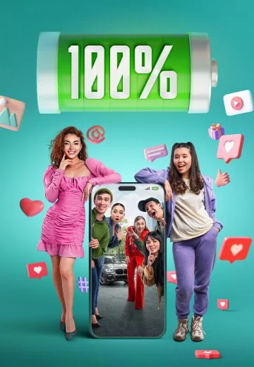 100% (2023)