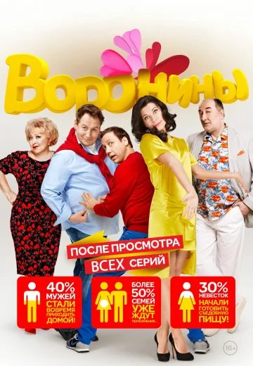 Воронины (2009-2018)
